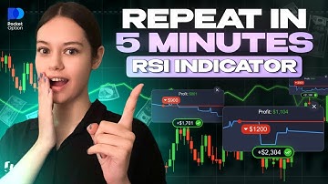 Learn Binary Trading From Beginning! Full Guide Strategy with RSI Indicator!