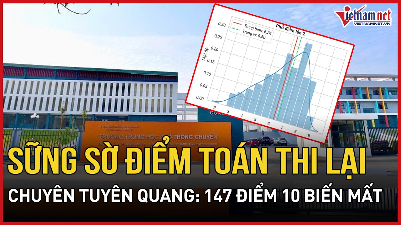 Sững sờ điểm Toán thi lại Chuyên Tuyên Quang: 147 điểm 10 “biến mất”, trung bình rớt sâu còn 6,24