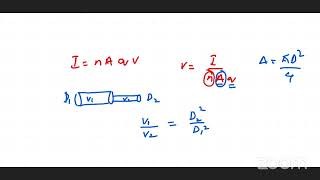 AS Physics P2 Technical points discussion