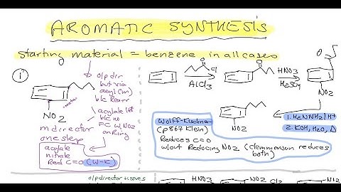 Synthesis using Aromatic Substitution Reactions