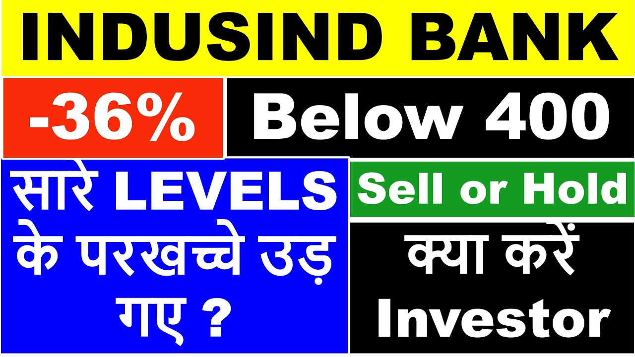 INDUSIND BANK SHARE PRICE TODAY | DOWN -36% | BELOW 400 LEVEL | क्या