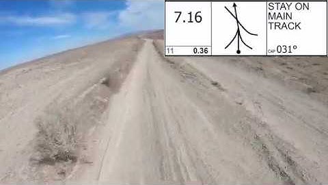 Build a Rally Roadbook Part 5: Let