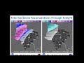 Multimedia Weather Briefing