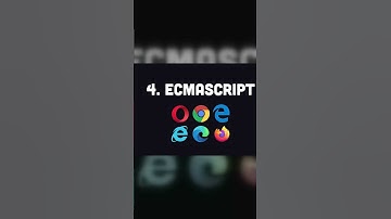 Unleashing the Power of JavaScript: A Web Developer
