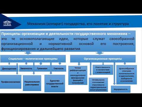 Механизм государства