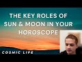 The key roles of sun  moon in your horoscope  hindi  cosmic life