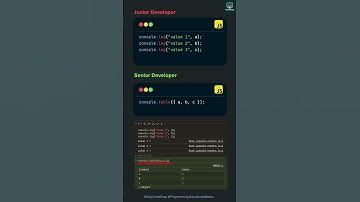 Still using console.log? Do THIS instead! #programmingshorts #coding #codechallenge