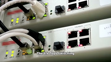 Ruijie S6510 switches for Data Center leaf deployment 