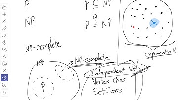 03603213 Lecture 46 - Simulated Annealing, อัลกอริทึมเชิงพันธุกรรม (ภาพรวม)
