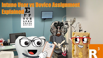 Intune User vs Device Assignment Explained
