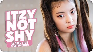 ITZY  -「NOT SHY 」 - Screen Time Distribution 「TWICE 」