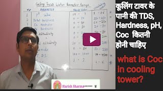 cooling tower water parameters limits