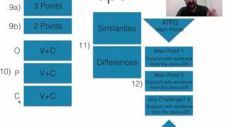 IB History Examination TIps