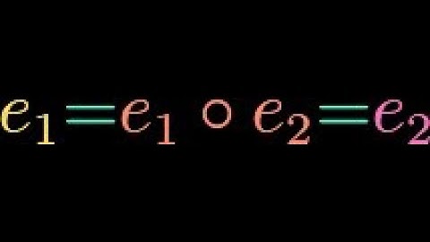 Identity Element of a Binary Operation is Unique