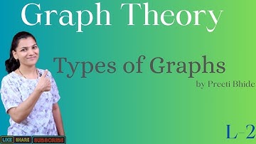 Types of Graphs in Graph Theory