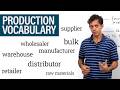 Understanding the Production Cycle
