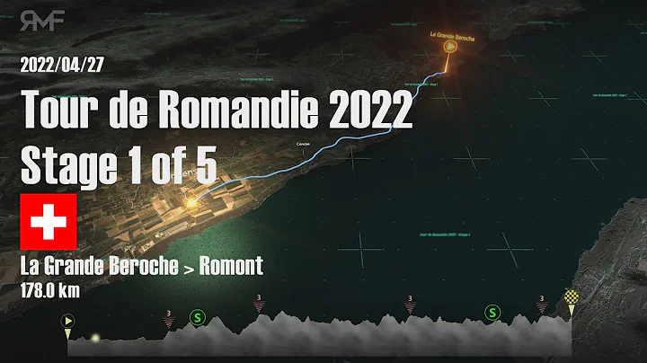 Tour de Romandie 2022 -  Stage 1 ( La Grande Beroc...