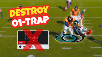 HOW TO STOP 01-TRAP [GUN ACE SLOT OFFSET] IN THE BACKFIELD EVERY PLAY! NICKEL 3-3-5 // MADDEN 21