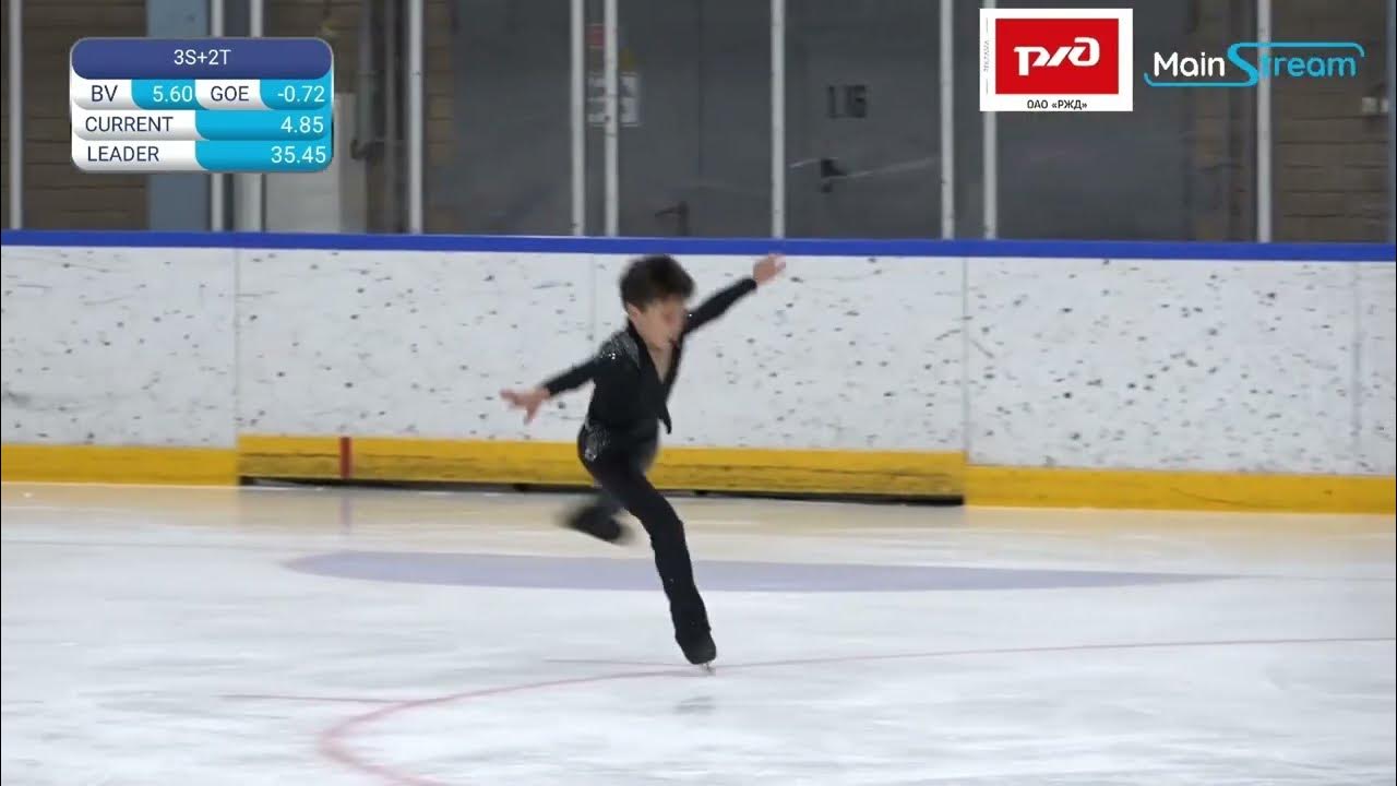 кубок москвы 1 этап