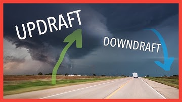 What are updrafts and downdrafts?