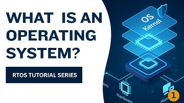 What is an Operating System? (Explained Simply for Beginners | Evolve Robotics RTOS Series Ep.1)