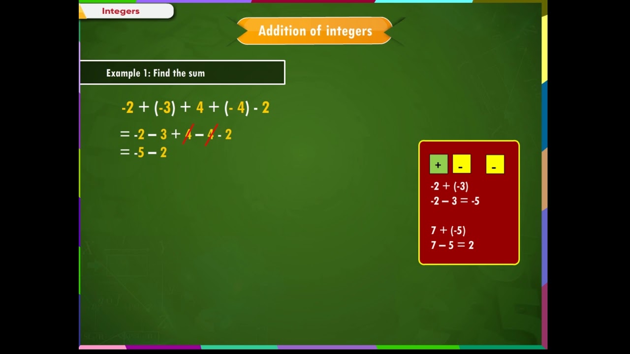 assignment of integers class 6