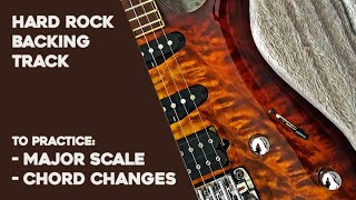 Fast Hard Rock Power Metal Guitar Backing Track D Major