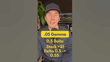 Option Greeks explained in 1 minute ⏱🧠