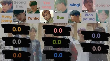 ATEEZ- MY WAY [Line Distribution Color Coded] By Park Jaeyone