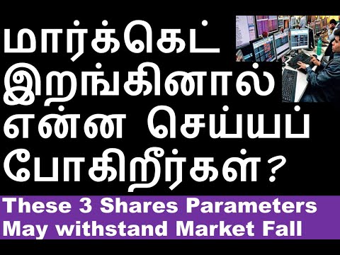 மார்க்கெட் இறங்கினால் என்ன? Equitas small finance bank share