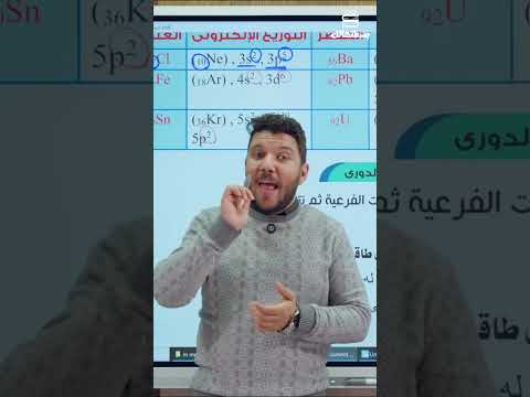 إزاي تحدد موقع العنصر في الجدول الدوري بكل سهولة مع مستر محمد مدحت بسطتهالك ثانويه عامه