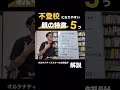 不登校になりやすい親の特徴