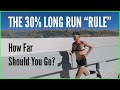The Long Run 30% "Rule": Training for Aerobic Endurance by Sage Canaday