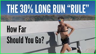 The Long Run 30% 'Rule': Training for Aerobic Endurance by Sage Canaday