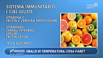 Che temperatura di febbre porta il coronavirus?