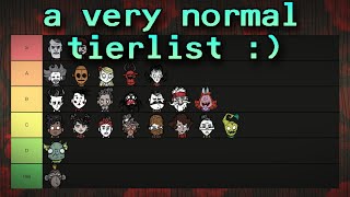 [[COMPLETELY NORMAL]] 2022 Updated Tierlist for All Characters | Don't Starve