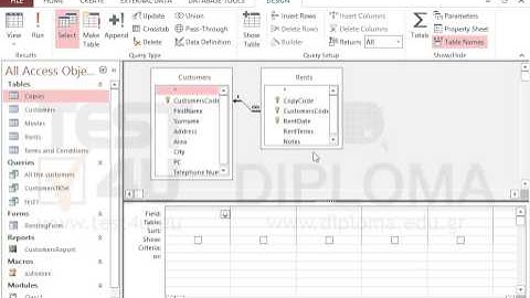 Create a query named q1 deriving data from the Customers and Rents tables. The query will export...