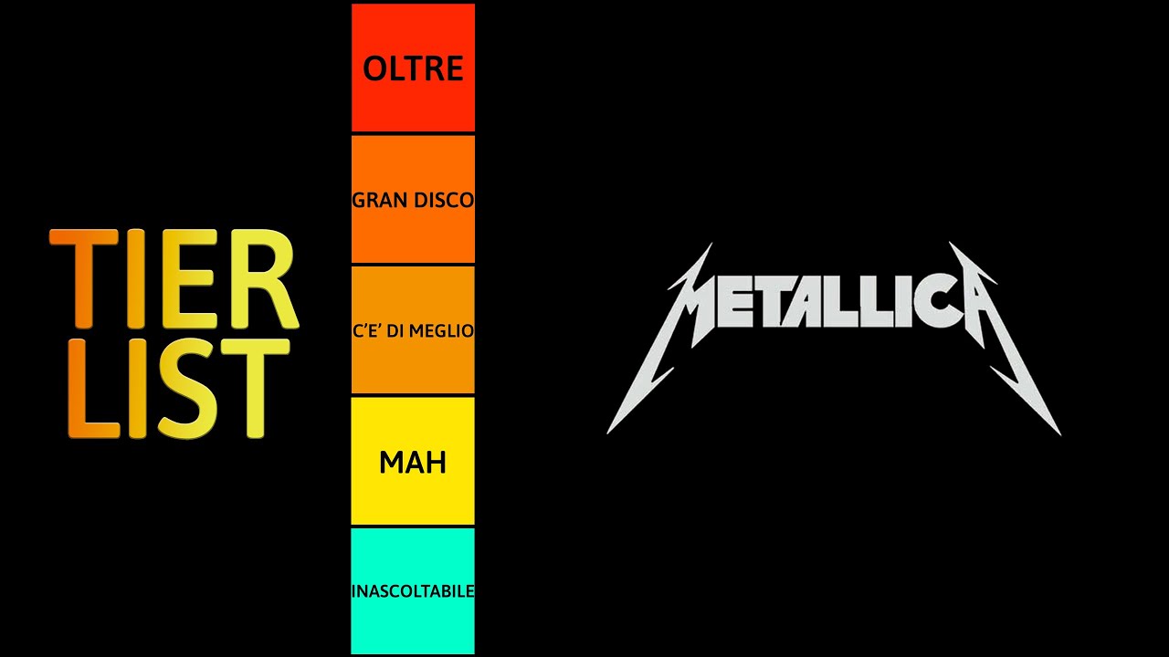 Metallica дискография. Лист металлика.