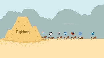 Why Google uses Python Programming Language? | Introduction to Python