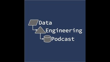 From Data Discovery to AI: The Evolution of Semantic Layers