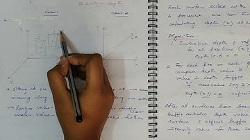 CS484 Computer Graphics Module6 Part3 Z Buffer