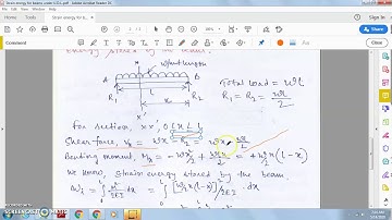 Video lecture on strain energy stored by the beams subjected to U.D.L.