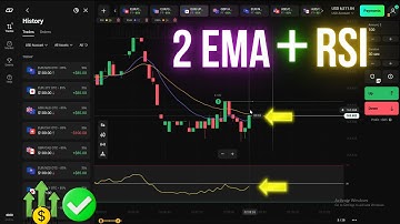 🔥 Free Olymp Trade 5-Second Scalping Strategy (2 EMA + RSI) – 80% Win Rate!