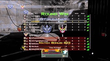 AMAZING TK CROSS MAP GWK!