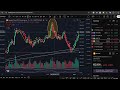 Crypto Pumping and Bitcoin Dominance Dumping on Trump US-China Tariff Agreement