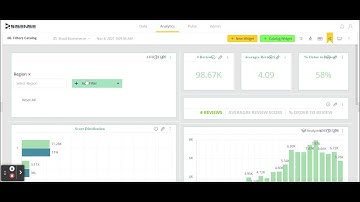 FIlters Catalog Demo: Sisense Add On by Paldi Solutions