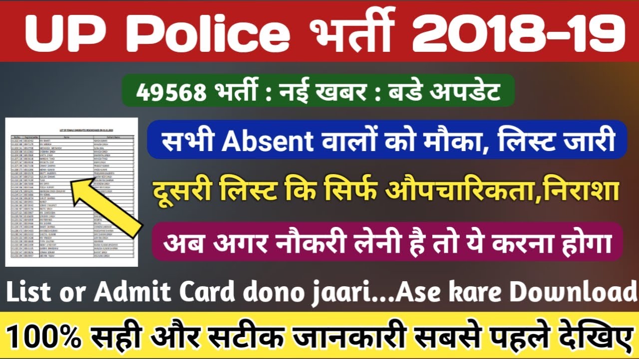UP Police 2019 DV/PST Absent Candidate List//UP Police PET New List 2019 - EXAM DAY
