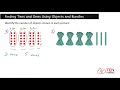 Understanding Tens and Ones