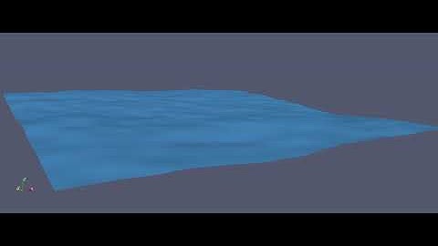 Modelling of Irregular waves