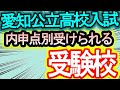 【愛知県高校入試】内申点別で受けられる受験校を徹底説明！志望校選びには合格判定サイトで合格ボーダーを知ろう【受験対策】